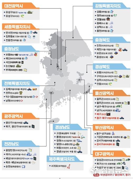 기회발전특구 전국 지정 현황