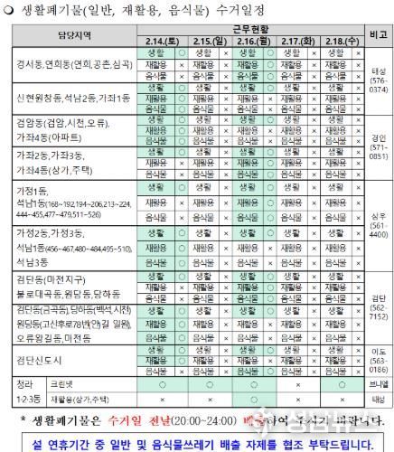 인천 서구, 설 연휴 쓰레기 관리 총력… 생활폐기물 관리 종합대책 추진