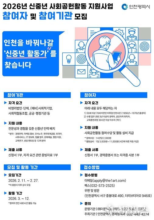 참여기관 및 참여자 모집 포스터