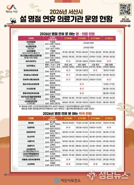 2026년 설 연휴 문 여는 병의원 안내 홍보물