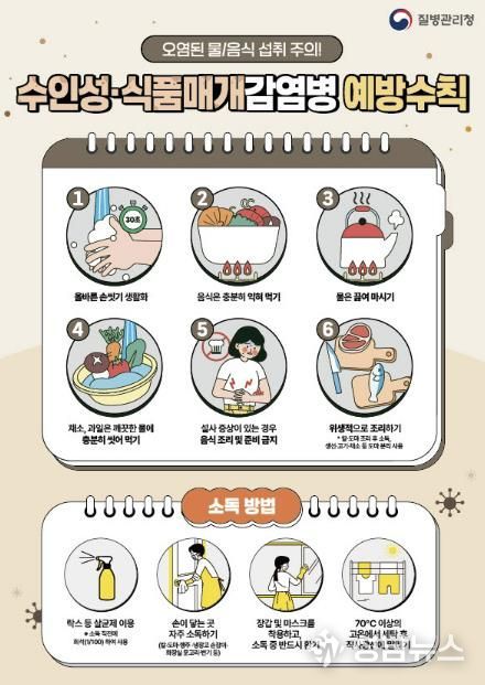 동두천시, 건강한 설 명절을 위한 감염병 예방수칙 안내