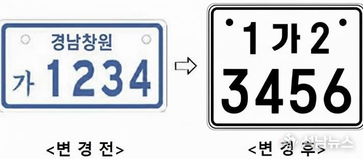 창원특례시, 이륜자동차 전국번호판 도입 대비 만전