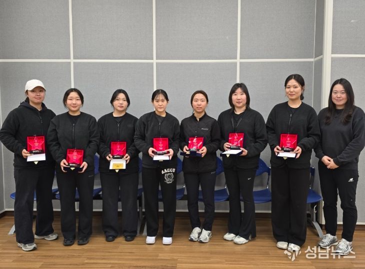 사격실업팀, 대한사격연맹 정기표창 7관왕