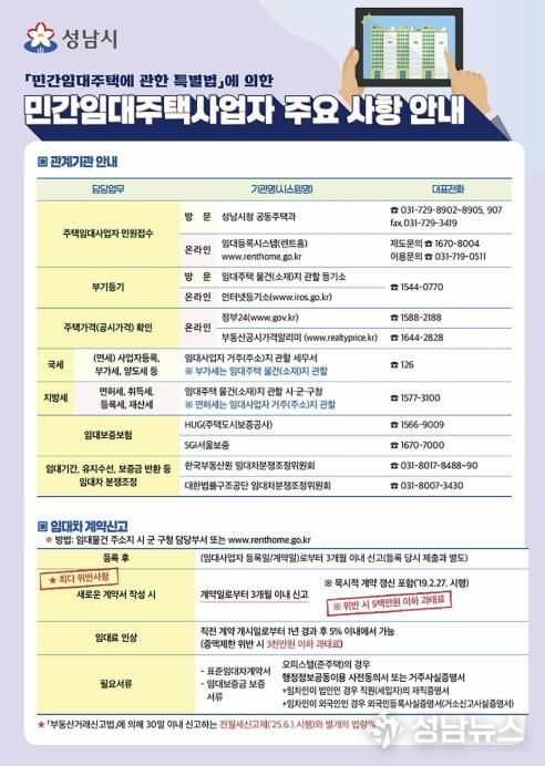 민간임대주택사업자 안내문(전면).