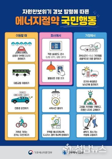 에너지절약 실천을 위한 국민행동지침