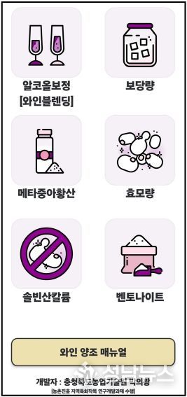 충북농기원, 원자재 가격 상승 대응 도내 와이너리 지원 강화